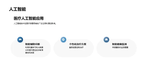 未来医疗：科技引领下的革新