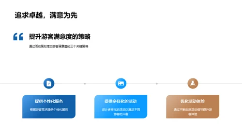 旅游策划新视界