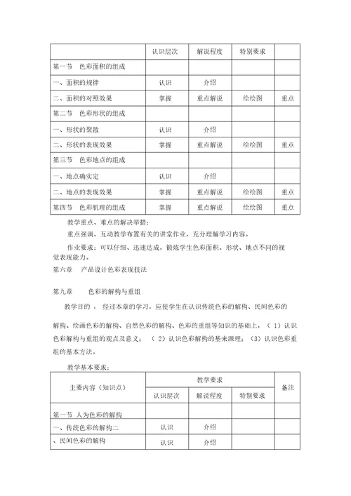 色彩构成教案大纲纲领