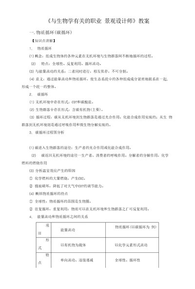 与生物学有关的职业景观设计师教案1