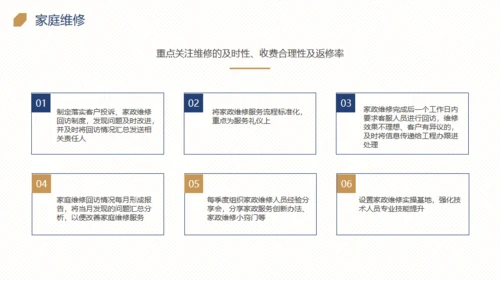 楼盘小区物业品质提升方案通用PPT模板