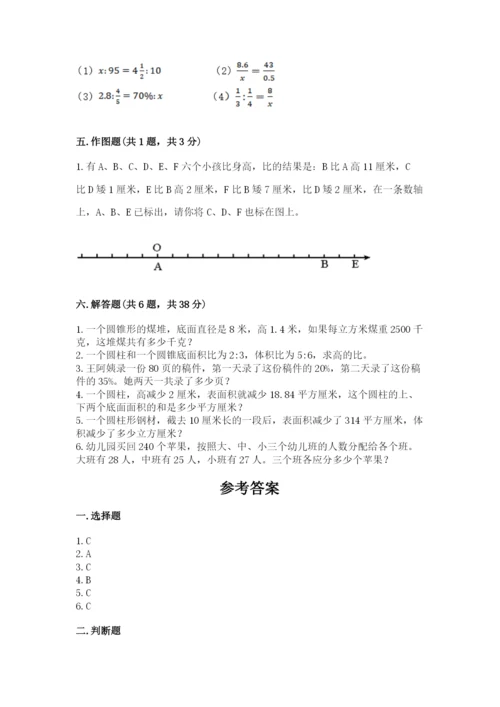 乌兰浩特市六年级下册数学期末测试卷（考点梳理）.docx
