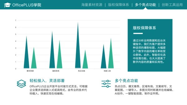 蓝色商务风毕业答辩开题报告PPT