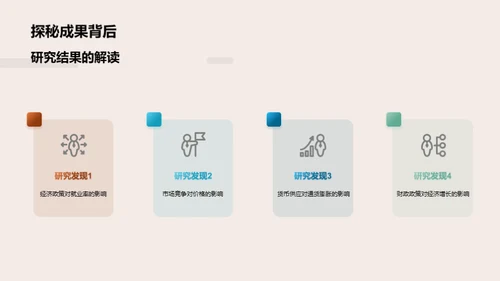 经济学研究解析