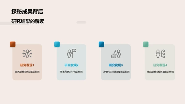 经济学研究解析