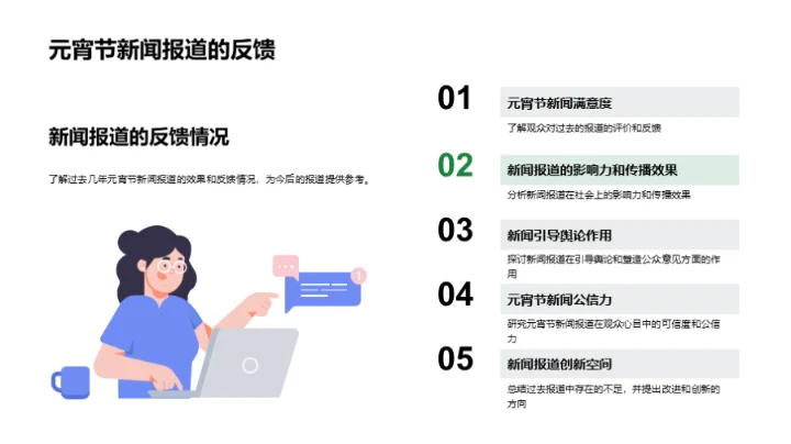 元宵节新闻的新视野