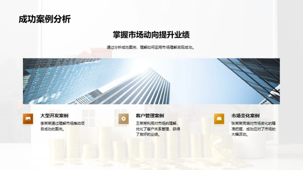 房地产市场深度解析