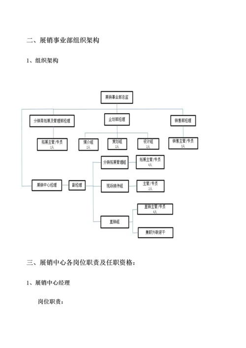 展销中心经理标准手册.docx