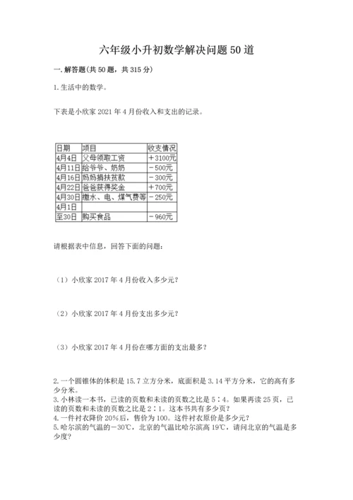 六年级小升初数学解决问题50道【考试直接用】.docx