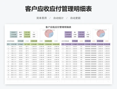 客户应收应付管理明细表