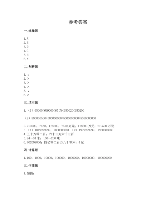 北京版四年级上册数学第一单元 大数的认识 测试卷含答案【突破训练】.docx