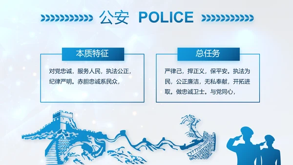 蓝色大气公安部警务督察局动态PPT模板