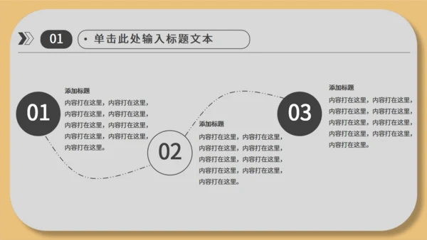 经营业绩分析通用PPT模板