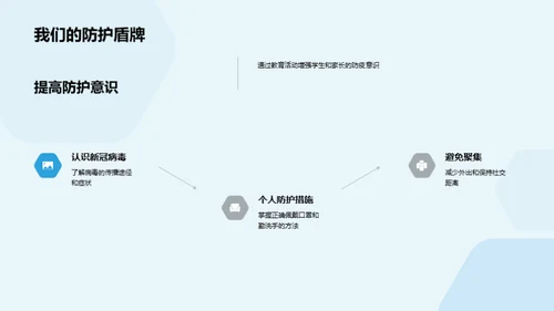 全面防疫 共抗疫情