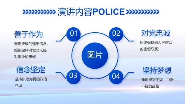 蓝色大气公安警察工作总结汇报动态PPT