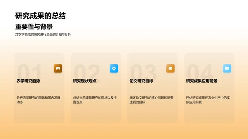 农学研究进展与挑战