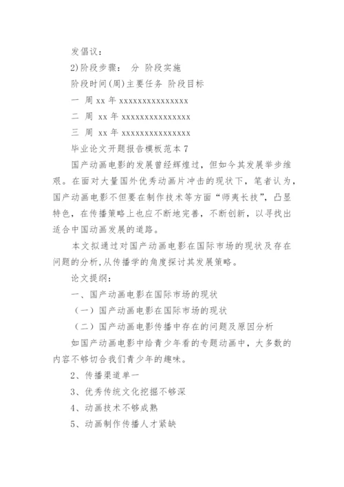 毕业论文开题报告编辑精选范文.docx