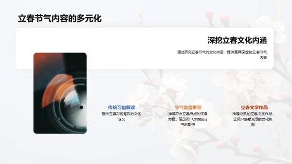 立春节气新媒传播