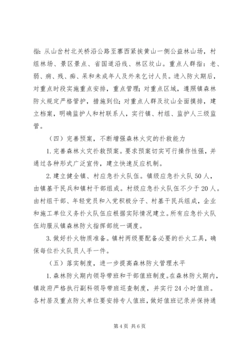 森林防火工作安排意见.docx