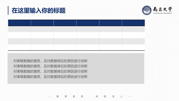 南昌大学专属课题学术汇报毕业答辩通用PPT模板