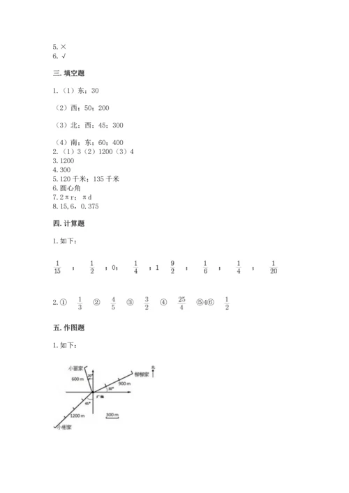 人教版六年级上册数学期末测试卷（各地真题）.docx