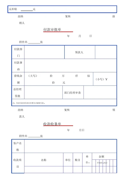 费用报销单电子版适用小规模,一般纳税人