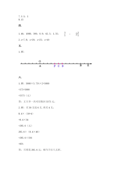 小学六年级升初中模拟试卷（综合卷）.docx