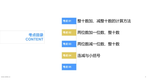 专题六：100以内的加法和减法复习课件(共29张PPT)一年级数学下学期期末核心考点集训（人教版）