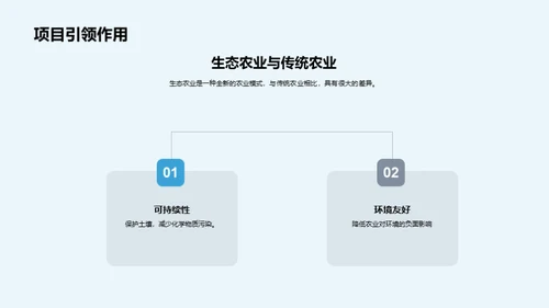 绿色农业新篇章