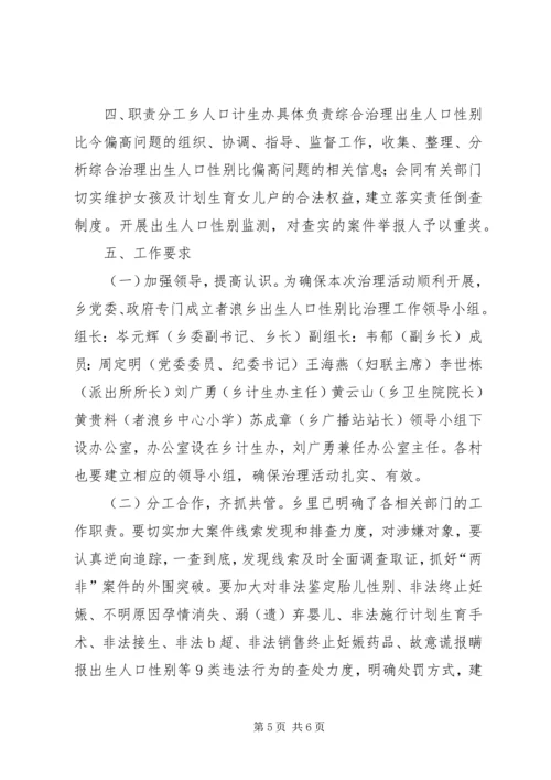 综合治理人口性别比开展查处“两非”夏季攻势活动实施方案范文 (2).docx