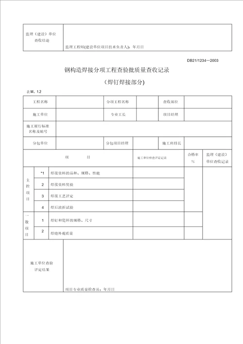 分项工程质量验收记录