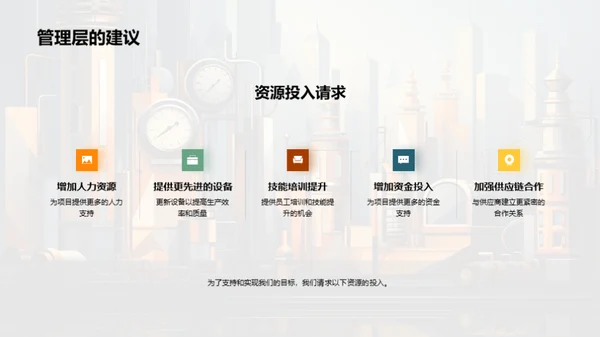 智能化改革提升业绩