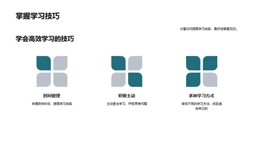 初二学习攻略