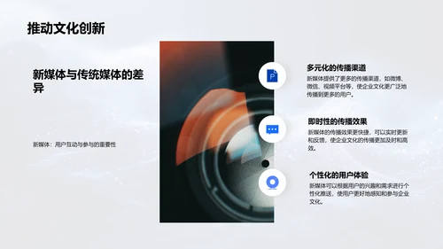 新媒体助力企业文化创新