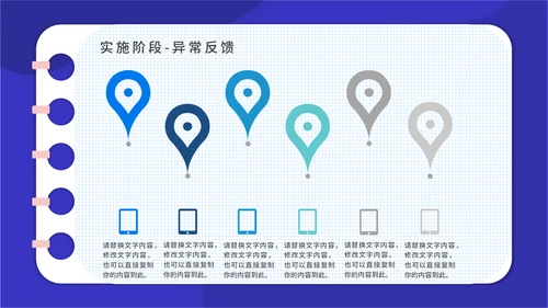 PACA项目实施报告通用PPT模板