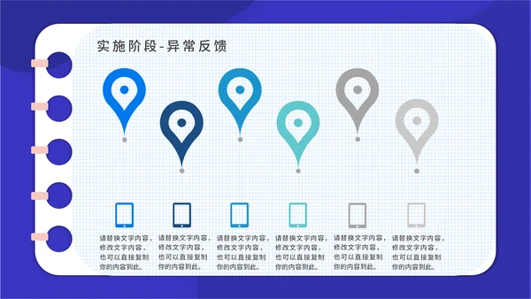 PACA项目实施报告通用PPT模板