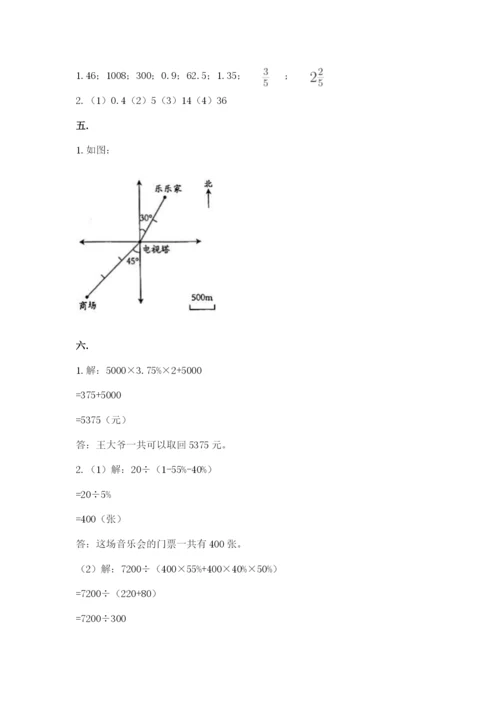 最新苏教版小升初数学模拟试卷【研优卷】.docx