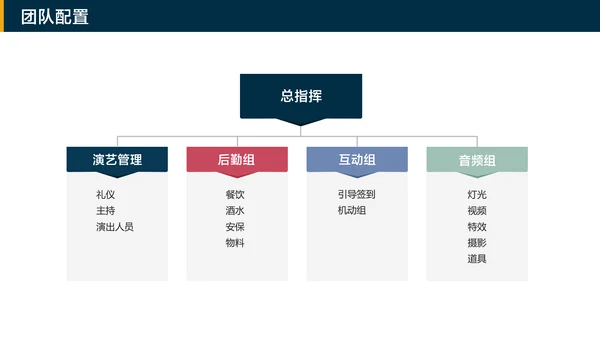 深蓝色简约风地产暖场活动方案