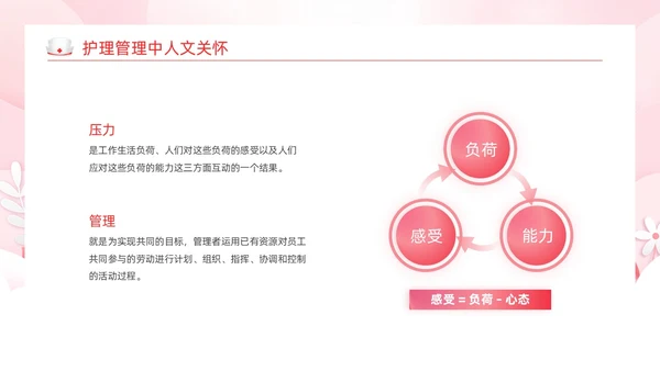粉色剪纸风护理人文关怀医学护理动态PPT