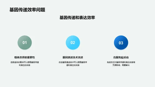 基因工程药物：医疗疗法革新