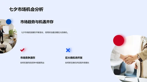 七夕消费行为报告PPT模板