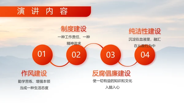 八一建军节忠诚于党保卫国家动态PPT