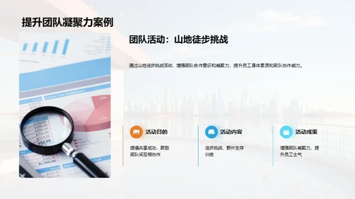 人资部团队年度回顾