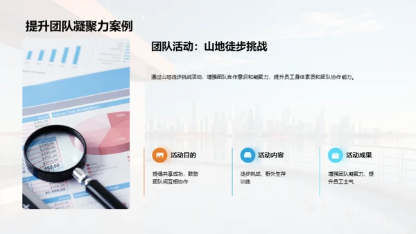 人资部团队年度回顾