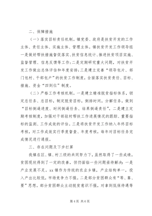 乡镇年终扶贫开发工作总结.docx