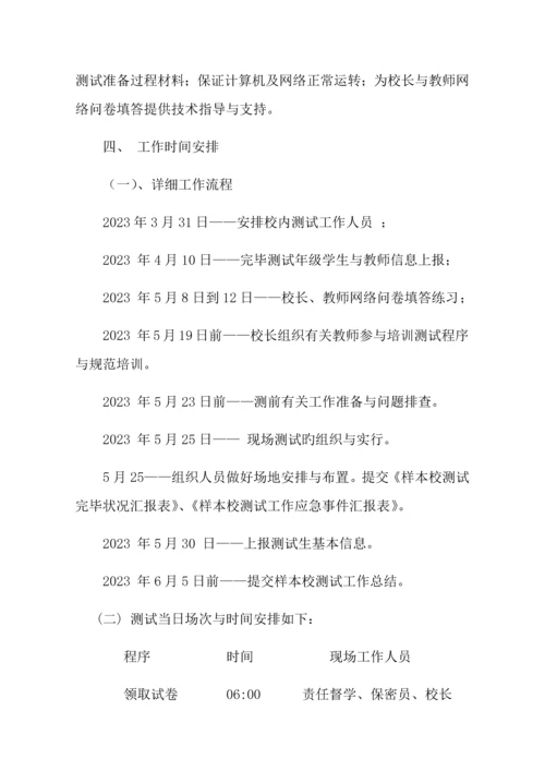 义务教育质量监测实施细则.docx