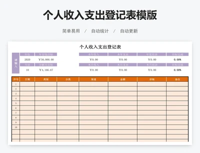 个人收入支出登记表模版