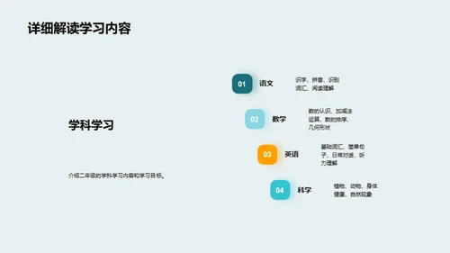 二年级学习全攻略