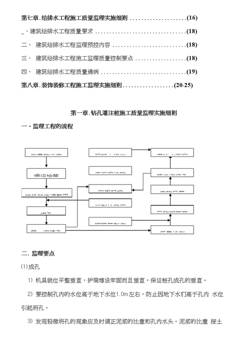 石钟水厂扩建监理实施细则样本