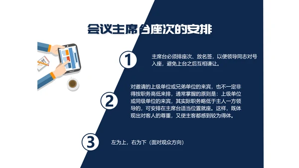 会议座次安排礼仪培训PPT模板